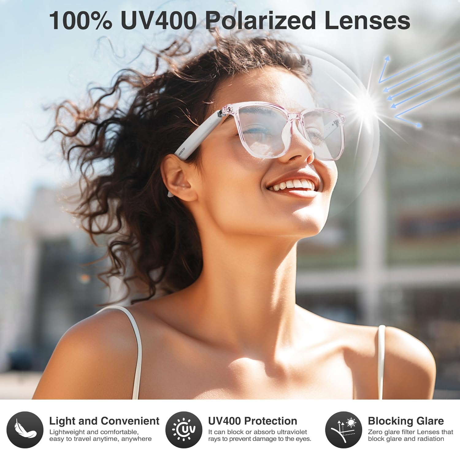 AI Smart Glasses with Chat GPT,Bluetooth Glasses with 150+ Translation,Smart Glasses for Men&Women,Multifunctional Bluetooth Glasses for Men(White)