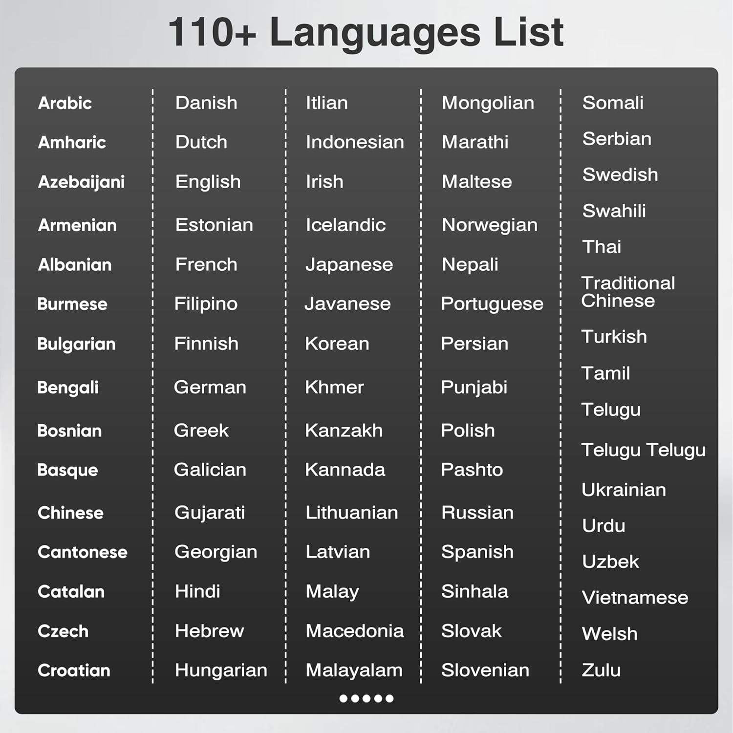 AI Smart Glasses with Chat GPT,Bluetooth Glasses with 150+ Translation,Smart Glasses for Men&Women,Multifunctional Bluetooth Glasses for Men(White)